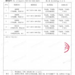 滨州重防腐地坪,滨州超强耐腐蚀涂料-缩略图4